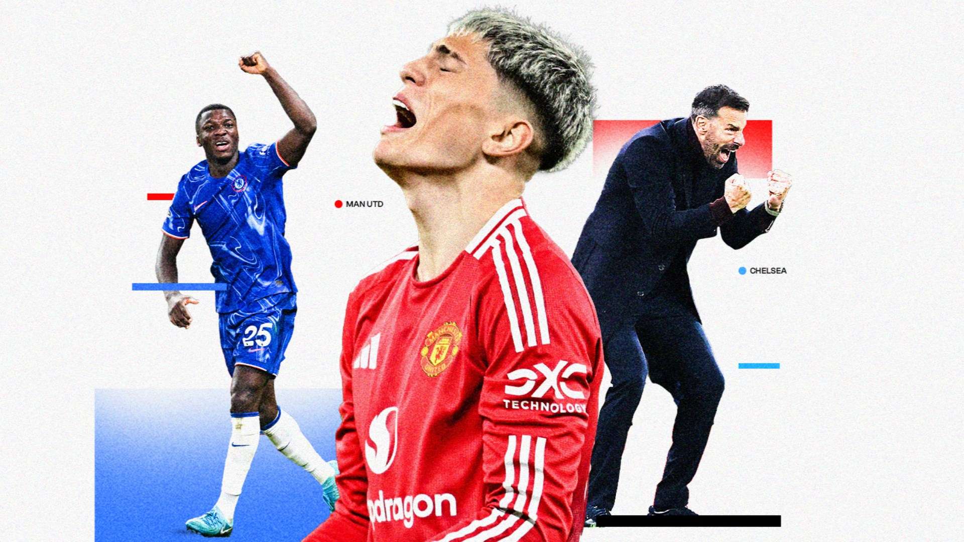 到怎样的高 到怎样的高